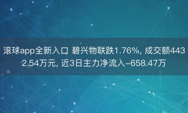 滚球app全新入口 碧兴物联跌1.76%, 成交额4432.54万元, 近3日主力净流入-658.47万