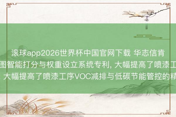 滚球app2026世界杯中国官网下载 华志信肯求VOC汽修企业低碳贪图智能打分与权重设立系统专利, 大幅提高了喷漆工序VOC减排与低碳节能管控的精确性