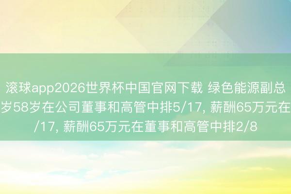 滚球app2026世界杯中国官网下载 绿色能源副总司理郝敬立离任, 年岁58岁在公司董事和高管中排5/17, 薪酬65万元在董事和高管中排2/8